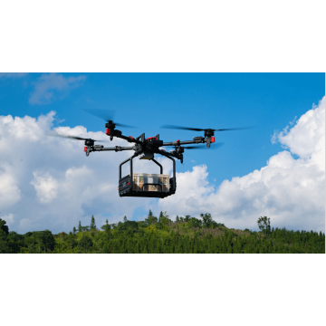 China Drone Accessories Supplier